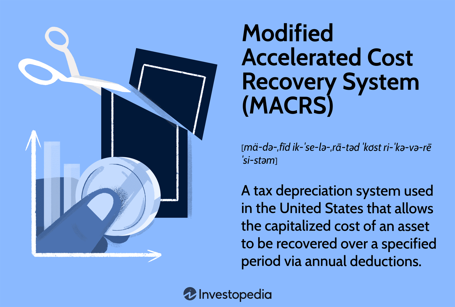 MACRS 5-year accelerated depreciation schedule for commercial solar Ohio tax benefits 2026