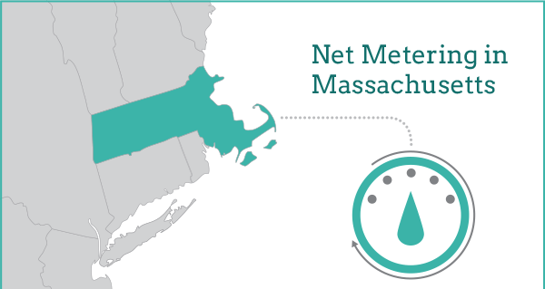 Massachusetts net metering alternative energy portfolio standard SREC commercial solar compensation